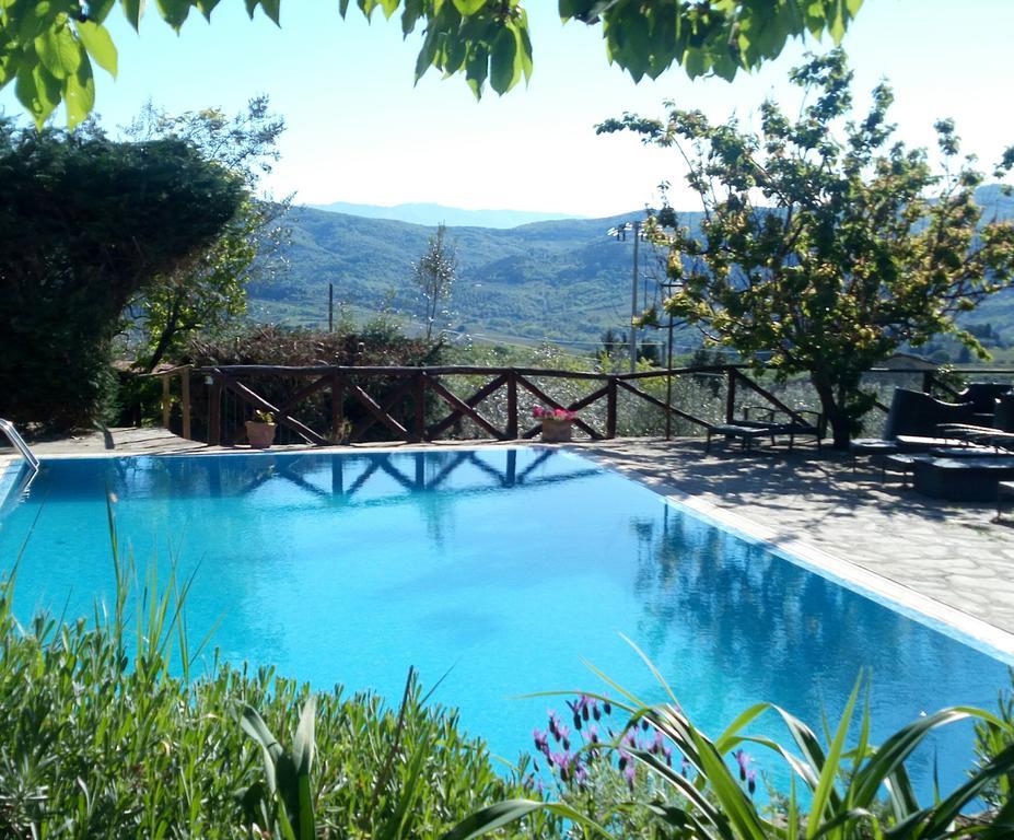 Casa Mezzuola Agriturismo Willa Greve in Chianti Zewnętrze zdjęcie